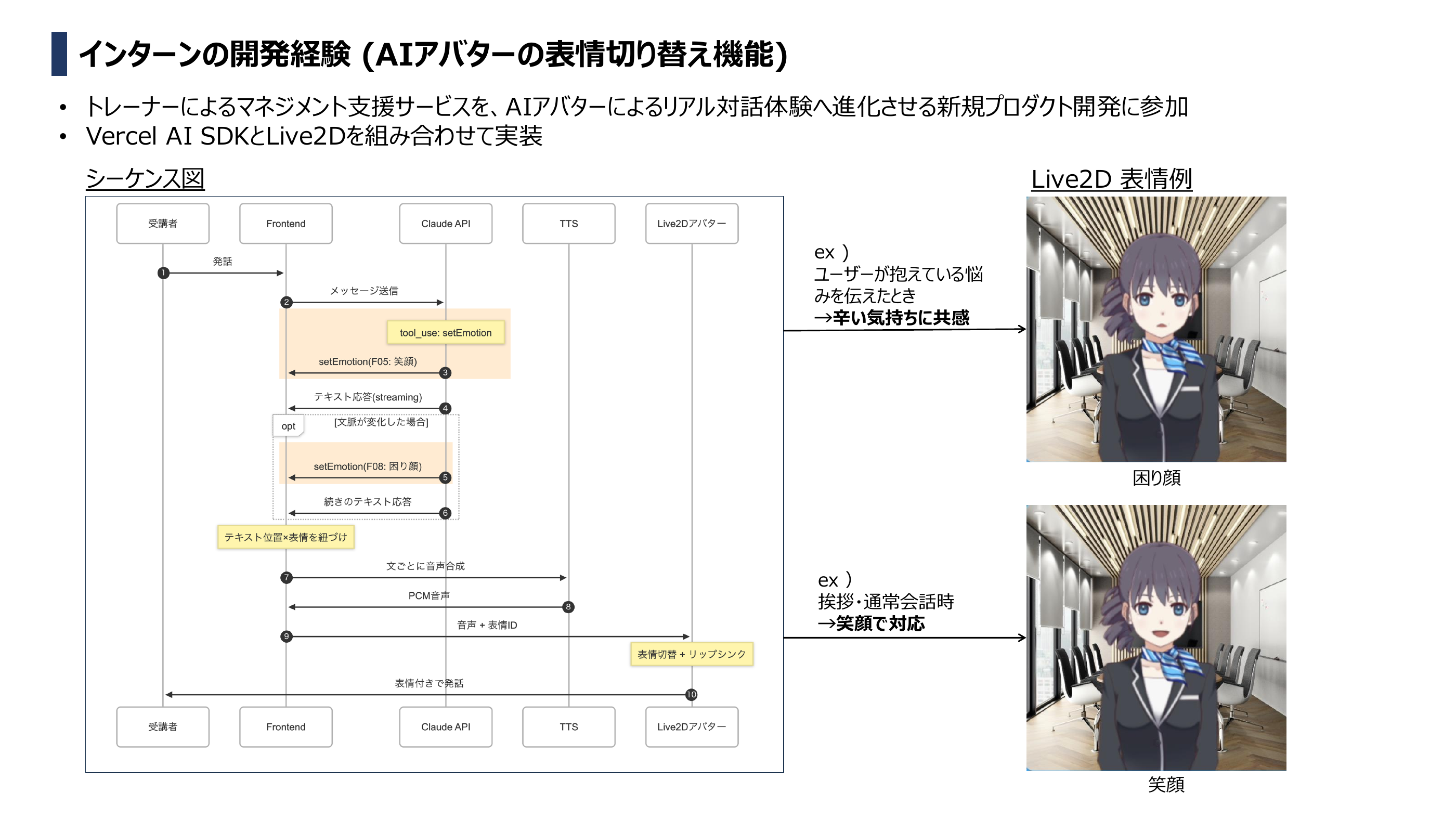 発話 → Claude API(tool_use: setEmotion) → TTS → Live2Dの表情切替 のシーケンスと表情例