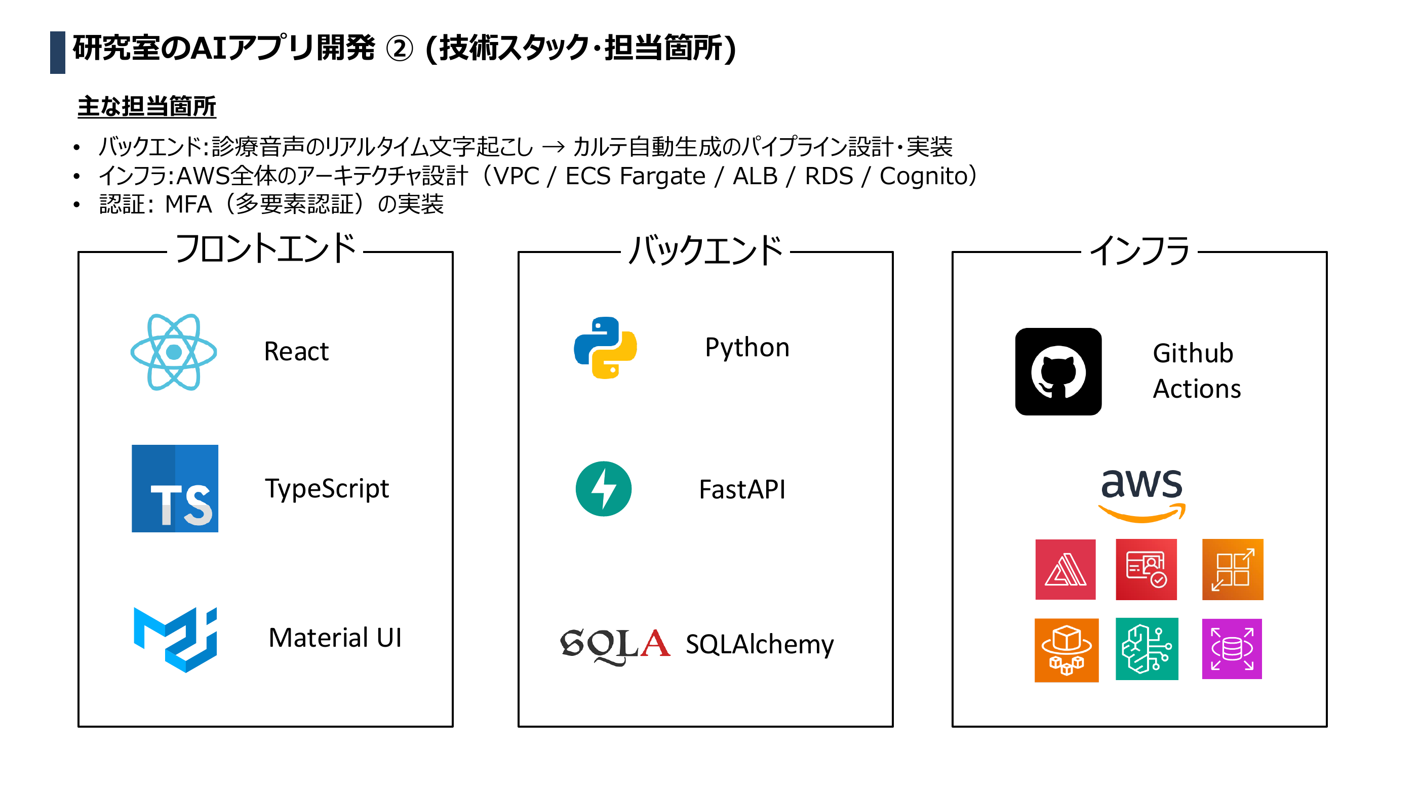 技術スタックと主な担当箇所(バックエンド / インフラ / 認証)
