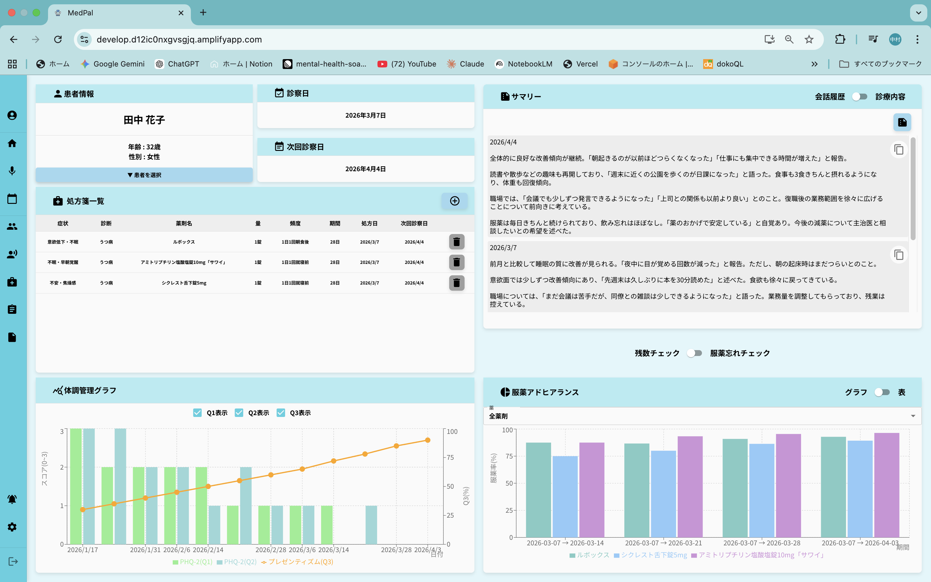 医師用ダッシュボード: 体調・服薬・症状を可視化